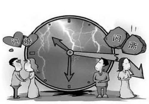 北京出轨调查：补办结婚证需要几天